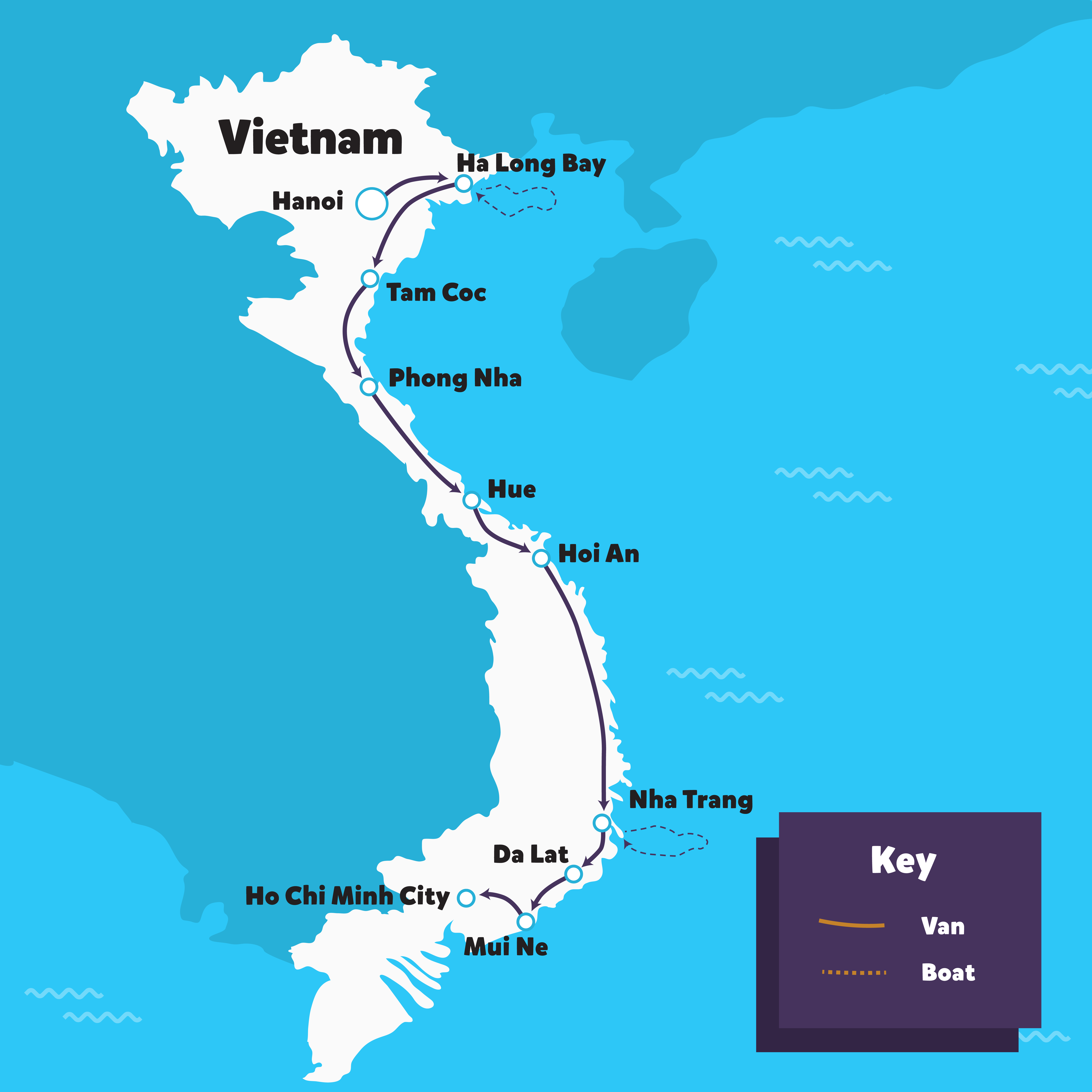 Map of Vietnam showing a backpacking tour route connecting major cities with van and boat travel.