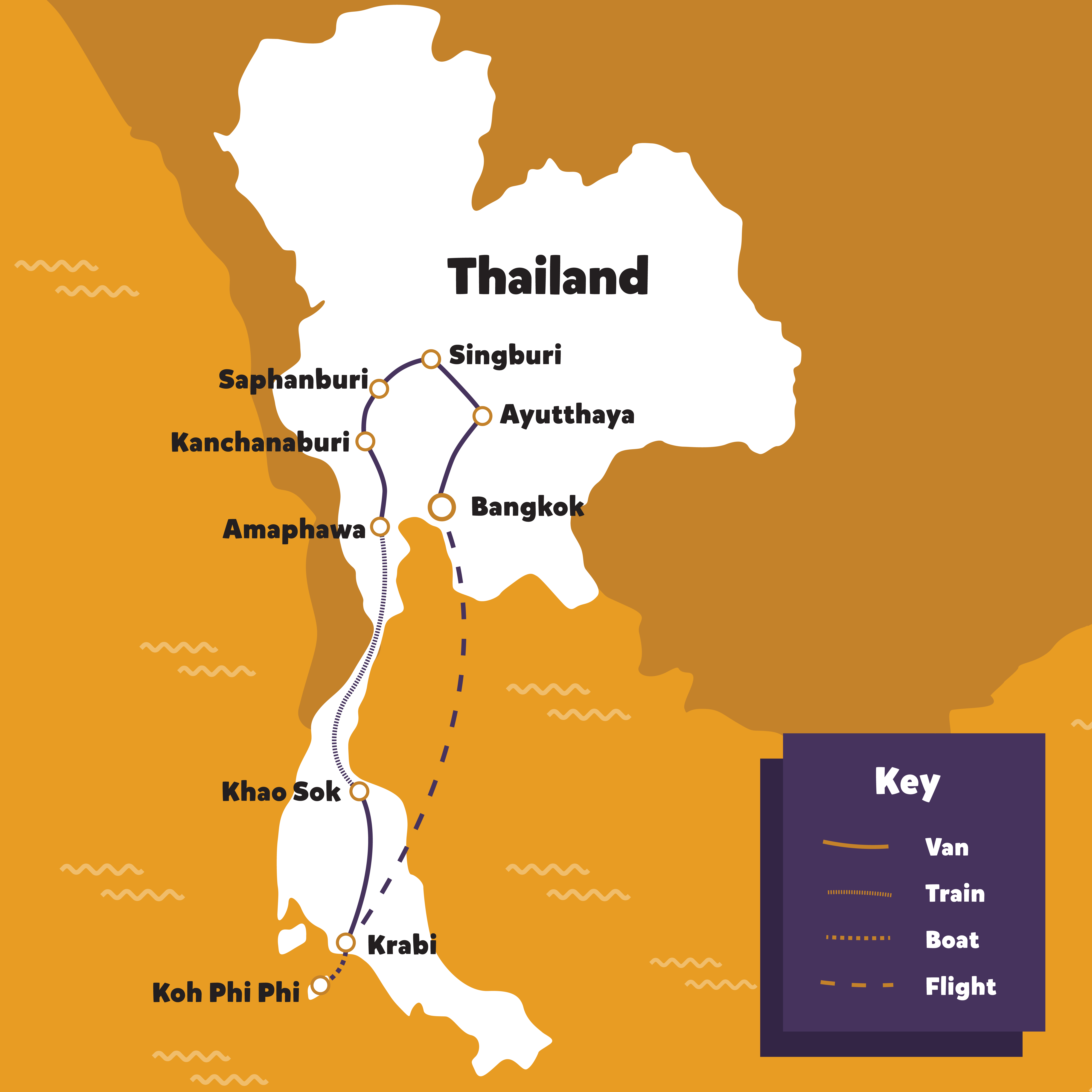 A map showing backpacking routes across Thailand, connecting major cities with different transport options.